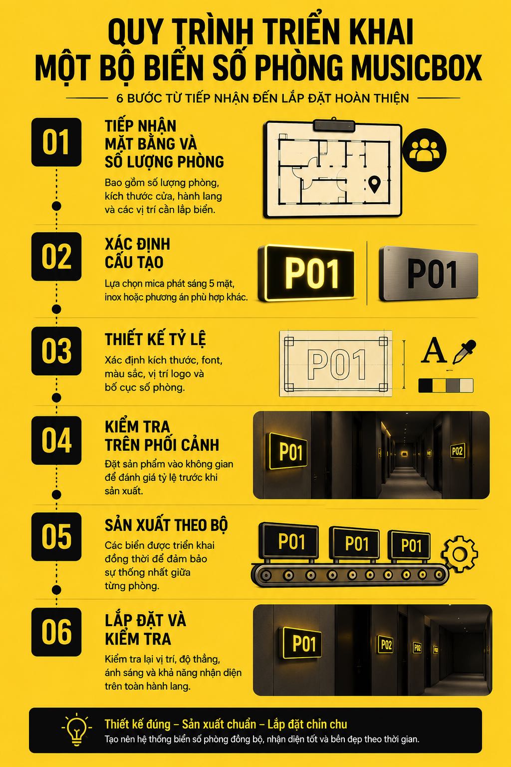 20+ mẫu biển số phòng MusicBox đẹp ấn tượng 28 Mẫu biển số phòng MusicBox